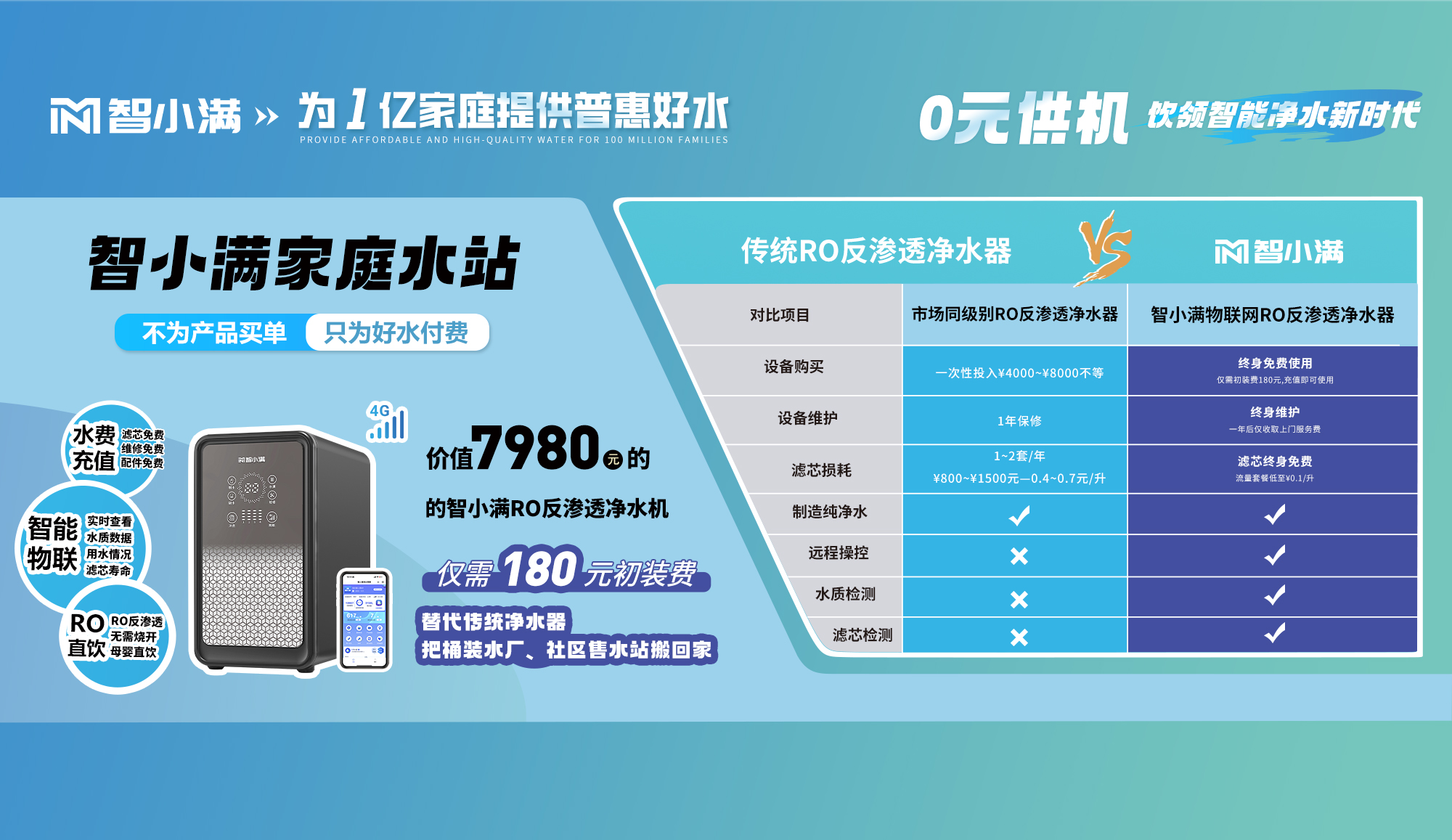 智小满横幅